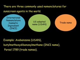 There are three commonly used nomenclatures for
sunscreen agents in the world.
Example: Avobenzone (USAN),
butylmethoxydibenzoylmethane (INCI name),
Parsol 1789 (trade names).
International
Nomenclature
Cosmetic
Ingredient
(INCI)
US adopted
name (USAN)
Trade name
 