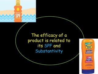 The efficacy of a
product is related to
its SPF and
Substantivity
 