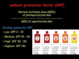 sunburn protection factor (SPF)
Minimal erythema dose (MED)
of photoprotected skin
-----------------------------------------------
MED of unprotected skin
Grading system for SPF:
• Low: SPF 2 - 15
• Medium: SPF 15 – 30
• High: SPF 30 - 50
• Highest: SPF >50
 