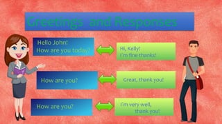 Greetings and Responses
Hello John!
How are you today?
How are you?
How are you?
Hi, Kelly!
I´m fine thanks!
Great, thank you!
I´m very well,
thank you!
 