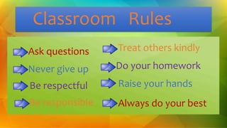 Classroom Rules
Ask questions
Never give up
Be respectful
Treat others kindly
Be responsible
Do your homework
Raise your hands
Always do your best
 