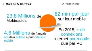 Marché & Chiffres

23.8 Millions de
Mobinautes

4,6 Millions de français
ont déjà acheté à partir de leur
mobile

En France en 2013

82 min par jour
sur leur mobile

En 2015, + de
connexions
internet par mobile
que par PC

 
