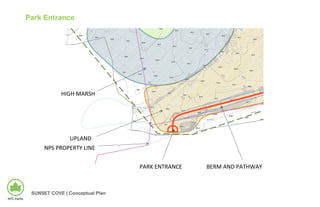 SUNSET COVE | Conceptual Plan
Park Entrance
PARK ENTRANCE
UPLAND
HIGH MARSH
NPS PROPERTY LINE
BERM AND PATHWAY
 