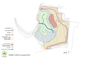 SUNSET COVE | Conceptual Plan
LOW MARSH
HIGH MARSH
UPLAND
GRASSLAND
NPS PROPERTY LINE
PROJECT LIMITS
UPLAND BERM
EXISTING BULKHEAD
PROPOSED BOARDWALK
PROPOSED OVERLOOK
PATHWAY
PROPOSED TIDAL CHANNEL
 