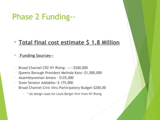 Phase 2 Funding--
 Total final cost estimate $ 1.8 Million
 Funding Sources--
◦ Broad Channel CRZ NY Rising- -----$500,000
◦ Queens Borough President Melinda Katz--$1,000,000
◦ Assemblywoman Amato - $125,000
◦ State Senator Addabbo--$ 175,000
◦ Broad Channel Civic thru Participatory Budget-$200,00
 * all design costs for Louis Berger firm from NY Rising
 