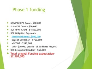 Phase 2 Funding--
 Total final cost estimate $ 1.8 Million
 Funding Sources--
◦ Broad Channel CRZ NY Rising- -----$500,0...