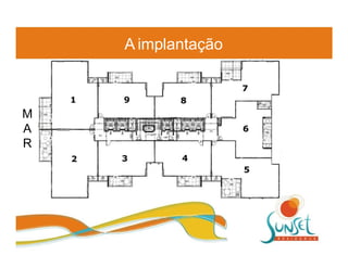 A implantação



M
A
R
 