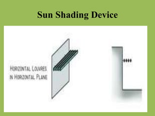 Sun Shading Device
 