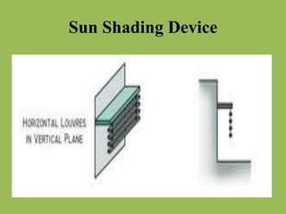 Sun Shading Device
 