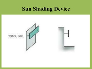 Sun Shading Device
 