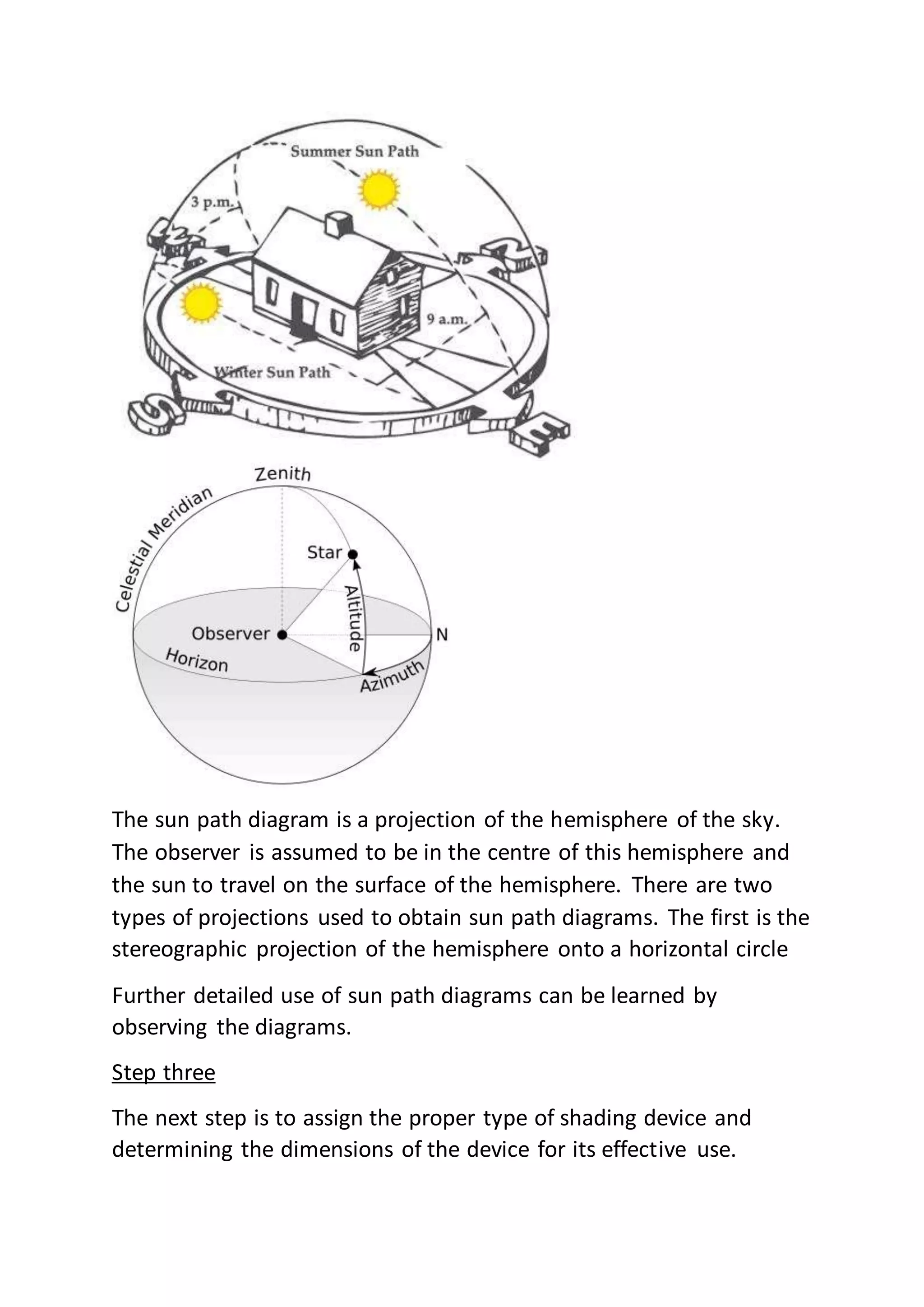 Sun shading devices- design and making | DOCX