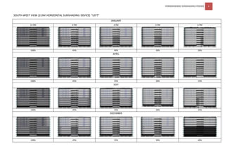 POWERHOURSE SUNSHADING STUDIES 8
SOUTH-WEST VIEW (2.0M HORIZONTAL SUNSHADING DEVICE) “LEFT”
JANUARY
12 PM 3 PM 4 PM 5 PM 6 PM
100% 45% 40% 30% 20%
APRIL
100% 45% 35% 30% 15%
JULY
100% 45% 35% 30% 15%
DECEMBER
100% 45% 35% 30% 60%
 