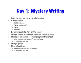 Day 1: Mystery Writing
•  Enter	
  class	
  to	
  see	
  the	
  scene	
  of	
  the	
  crime	
  
•  5	
  minute	
  write	
  
–  Set	
  the	
  scene	
  
–  What	
  happened?	
  
–  Why?	
  
–  Mood?	
  
•  Dawnn	
  modeled	
  a	
  start	
  on	
  the	
  board	
  
•  Change	
  groups	
  according	
  to	
  your	
  coloured	
  name	
  tag	
  
•  Character	
  (all	
  names	
  of	
  actual	
  people	
  in	
  the	
  school)	
  
–  One	
  reads	
  the	
  character’s	
  point	
  of	
  view	
  
–  5	
  minutes,	
  add	
  on	
  
•  Change	
  groups	
  
•  Piece	
  of	
  evidence	
  
–  Examine	
  the	
  evidence	
  together	
  
–  5	
  minutes,	
  add	
  on	
  
 