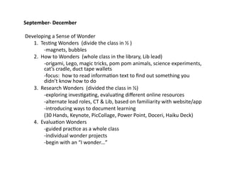 September-­‐	
  December	
  
	
  Developing	
  a	
  Sense	
  of	
  Wonder	
  	
  
	
  1.	
  	
  TesEng	
  Wonders	
  	
  (divide	
  the	
  class	
  in	
  ½	
  )	
  
	
   	
  -­‐magnets,	
  bubbles	
  
	
  2.	
  	
  How	
  to	
  Wonders	
  	
  (whole	
  class	
  in	
  the	
  library,	
  Lib	
  lead)	
  	
  
	
  	
  	
  	
  	
   	
  -­‐origami,	
  Lego,	
  magic	
  tricks,	
  pom	
  pom	
  animals,	
  science	
  experiments,	
  
	
   	
  cat’s	
  cradle,	
  duct	
  tape	
  wallets	
  
	
   	
  -­‐focus:	
  	
  how	
  to	
  read	
  informaEon	
  text	
  to	
  ﬁnd	
  out	
  something	
  you	
   	
  
	
   	
  didn’t	
  know	
  how	
  to	
  do	
  
	
  3.	
  	
  Research	
  Wonders	
  	
  (divided	
  the	
  class	
  in	
  ½)	
  
	
  	
  	
  	
  	
  	
   	
  -­‐exploring	
  invesEgaEng,	
  evaluaEng	
  diﬀerent	
  online	
  resources	
  
	
   	
  -­‐alternate	
  lead	
  roles,	
  CT	
  &	
  Lib,	
  based	
  on	
  familiarity	
  with	
  website/app	
  
	
   	
  -­‐introducing	
  ways	
  to	
  document	
  learning	
  
	
   	
  (30	
  Hands,	
  Keynote,	
  PicCollage,	
  Power	
  Point,	
  Doceri,	
  Haiku	
  Deck)	
  
	
  4.	
  	
  EvaluaEon	
  Wonders	
  	
  
	
   	
  -­‐guided	
  pracEce	
  as	
  a	
  whole	
  class	
  
	
   	
  -­‐individual	
  wonder	
  projects	
  
	
   	
  -­‐begin	
  with	
  an	
  “I	
  wonder…”	
  
	
   	
  	
  
 