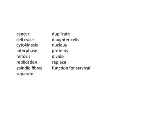 cancer	
   	
   	
   	
  duplicate	
  
cell	
  cycle 	
   	
   	
  daughter	
  cells	
  
cytokinesis	
   	
   	
  nucleus	
  
interphase	
   	
   	
  proteins	
  
mitosis	
   	
   	
   	
  divide	
  
replicaDon	
   	
   	
  replace	
  
spindle	
  ﬁbres 	
   	
  funcDon	
  for	
  survival	
  
separate	
  
 