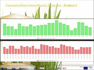 www.sunshineproject.eu
SUNSHINE - Smart UrbaN ServIces for Higher eNergy Efficiency (GA no: 325161)
Παρακολούθηση Κατανάλωσης Ενέργειας - Σενάριο 2
 