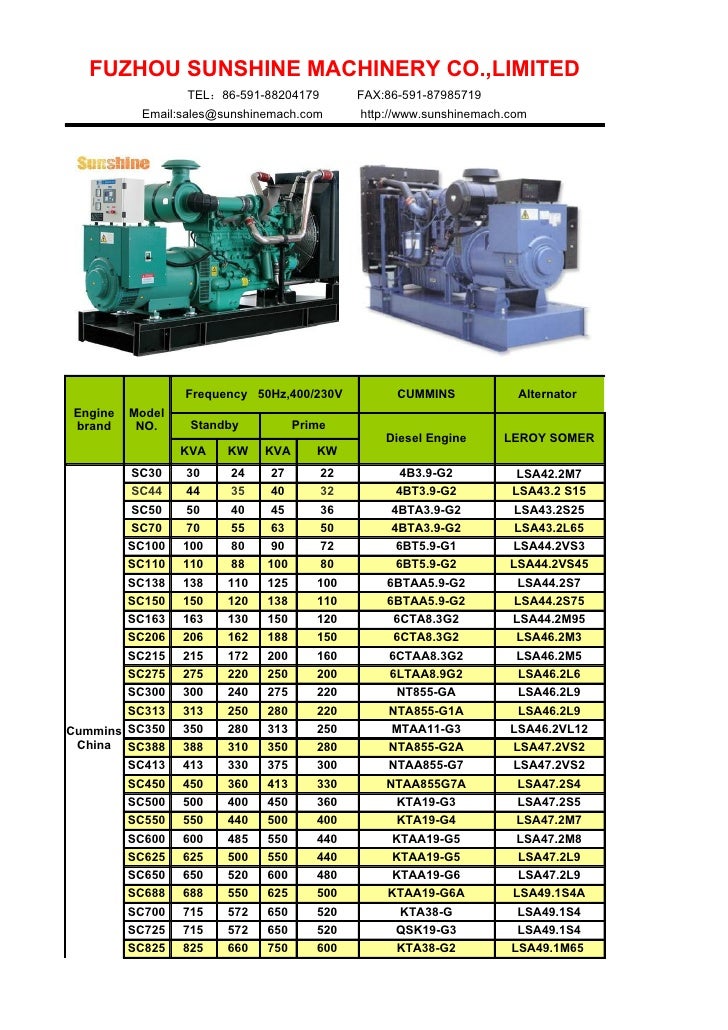 Sunshine machinery cummins perkins ,LOVOL diesel generator gensets ca…