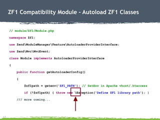 ZF1 Compatibility Module – Autoload ZF1 Classes
// module/Zf1/Module.php
namespace Zf1;
use ZendModuleManagerFeatureAutolo...