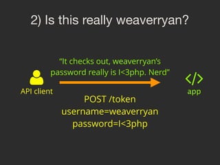 2) Is this really weaverryan?
API client
“It checks out, weaverryan’s
password really is I<3php. Nerd”
POST /token
usernam...