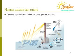 9
Нарны цахилгаан станц
 Sunshine нарны цамхагт цахилгаан станц ерөнхий байдлаар
 