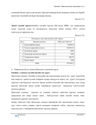 “Sunshine” Нарны цахилгаан станц барих төсөл
20 Nael LLC 2014/05/01
техникийн багаж хэрэгслээр хангана. Ерөнхий инженер болон инженер техникч тус бүрийг
цахилгаан техникийн иж бүрэн багажаар хангана.
Хүснэгт 5.3.
Эрчим хүчний зардал:Sunshine төслийн хүрээнд бий болох 8МВт –ын суурилагдсан
хүчин чадалтай станц нь үйлдвэрлэсэн цахилгаан эрчим хүчний 10%-г дотоод
хэрэгцээндээ зарцуулах юм.
Хүснэгт 5.6.
Үйлдвэрлэл, үйл ажиллагааны нийт зардал
Д/д Зардлын ангилал Нийт дүн /мян.төг/
1 Хөдөлмөрийн зардал 350305.8
2 Үндсэн хөрөнгийн элэгдэл 314543.33
3 Холбооны зардал 5650
4 Хөдөлмөр хамгааллынзардал 7685
5 Удирдлагын зардал 106176
6 Бусад зардал 7400
Нийт 791760.13
6. Удирдлагын бүтэц зохион байгуулалт, компаний дүрэм
Sunshine станцын төслийн багийн чиг үүрэг:
Цахилгаан станцын бүтцийн нэгжүүдийн үйл ажиллагааны үндсэн чиг үүрэг стратегийн
мөн чанар нь т эрчим хүчний салбарын талаар дэвшүүлсэн зорилт, чиг үүрэгт тулгуурлан
зорилтыг хэрэгжүүлэхэд чиглэсэн Эрчим хүчний хөгжлийн үйл ажиллагаанд хувь нэмэр
оруулан цахилгаан эрчим хүчийг найдвартай тасралтгүй дамжуулан хэрэглэгчдийг
хангахад оршино.
Цахилгаан станцын удрдлага нь станцын стратеги зорилтын хүрээнд захиргаа,
удирдлагын үйл явцад хяналт тавих , байгууллагын эдийн засгийн тооцоо хийх,
шийдвэрлэх үүргийг хэрэгжүүлнэ.
Засвар, хяналтын алба: Цахилгаан станцын найдвартай үйл ажиллагаанд хяналт тавих,
түүх гэмтэл саатал учирвал түргэн хугацаанд засварлан сэлбэх, хяналтын компьютэр,
ачааллын шит-г найдвартай ажиллагааг хангахад оршино.
 
