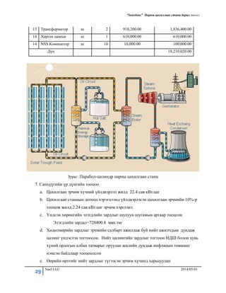 “Sunshine” Нарны цахилгаан станц барих төсөл
29 Nael LLC 2014/05/01
13 Трансформатор ш 2 918,200.00 1,836,400.00
14 Хөргөх цамхаг ш 1 610,000.00 610,000.00
14 NSS Компьютер ш 10 10,000.00 100,000.00
Дүн 18,210,020.00
Зураг: Парабол-цилиндр нарны цахилгаан станц
7. Санхүүгийн үр дүнгийн тооцоо
a. Цахилгаан эрчим хүчний үйлдвэрлэл жилд 22.4 сая кВт.цаг
b. Цахилгаан станцын дотоод хэрэгцээнд үйлдвэрлэсэн цахилгаан эрчмийн 10%-р
тооцож жилд 2.24 сая кВт.цаг эрчим хэрглэнэ.
c. Үндсэн хөрөнгийн элэгдлийн зардлыг шулуун шугамын аргаар тооцсон
Элэгдлийн зардал=728400.8 мян.төг
d. Хөдөлмөрийн зардлыг эрчмийн салбарт ажиллаж буй нийт ажилчдын дундаж
цалинг үндэслэн тогтоосон. Нийт цалингийн зардлыг тогтоон НДШ болон хувь
хүний орлогын албан татварыг оруулан жилийн дундаж инфляцын төвшинг
нэмсэн байдлаар тооцоолсон
e. Өөрийн өртгийг нийт зардлыг түгээсэн эрчим хүчинд харьцуулан
 