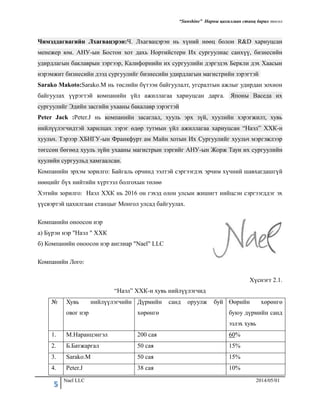 “Sunshine” Нарны цахилгаан станц барих төсөл
5 Nael LLC 2014/05/01
Чимэддагвагийн Лхагвацэрэн:Ч. Лхагвацэрэн нь хүний нөөц болон R&D хариуцсан
менежер юм. АНУ-ын Бостон хот дахь Нортийстерн Их сургуулиас санхүү, бизнесийн
удирдлагын баклаврын зэргээр, Калифорнийн их сургуулийн дэргэдэх Беркли дэх Хаасын
нэрэмжит бизнесийн дээд сургуулийг бизнесийн удирдлагын магистрийн зэрэгтэй
Sarako Makoto:Sarako.M нь төслийн бүтээн байгуулалт, угсралтын ажлыг удирдан зохион
байгуулах үүрэгтэй компанийн үйл ажиллагаа хариуцсан дарга. Японы Васеда их
сургуулийг Эдийн засгийн ухааны бакалавр зэрэгтэй
Peter Jack :Peter.J нь компанийн засаглал, хууль эрх зүй, хуулийн хэрэгжилт, хувь
нийлүүлэгчидтэй харилцах зэрэг өдөр тутмын үйл ажиллагаа хариуцсан “Наэл” ХХК-н
хуульч. Тэрээр ХБНГУ-ын Франкфурт ам Майн хотын Их Сургуулийг хуульч мэргэжлээр
төгссөн бөгөөд хууль зүйн ухааны магистрын зэргийг АНУ-ын Жорж Таун их сургуулийн
хуулийн сургуульд хамгаалсан.
Компанийн эрхэм зорилго: Байгаль орчинд ээлтэй сэргээгдэх эрчим хүчний шавхагдашгүй
нөөцийг бүх нийтийн хүртээл болгохын төлөө
Хэтийн зорилго: Наэл ХХК нь 2016 он гэхэд олон улсын жишигт нийцсэн сэргээгддэг эх
үүсвэртэй цахилгаан станцыг Монгол улсад байгуулах.
Компанийн оноосон нэр
а) Бүрэн нэр "Наэл " ХХК
б) Компанийн оноосон нэр англиар "Nael" LLC
Компанийн Лого:
Хүснэгт 2.1.
“Наэл” ХХК-н хувь нийлүүлэгчид
№ Хувь нийлүүлэгчийн
овог нэр
Дүрмийн санд оруулж буй
хөрөнгө
Өөрийн хөрөнгө
буюу дүрмийн санд
эзлэх хувь
1. М.Наранцэнгэл 200 сая 60%
2. Б.Батжаргал 50 сая 15%
3. Sarako.M 50 сая 15%
4. Peter.J 38 сая 10%
 