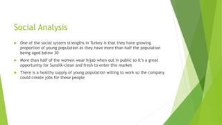 Social Analysis
 One of the social system strengths in Turkey is that they have growing
proportion of young population as they have more than half the population
being aged below 30
 More than half of the women wear hijab when out in public so it’s a great
opportunity for Sunsilk-clean and fresh to enter this market
 There is a healthy supply of young population willing to work so the company
could create jobs for these people
 