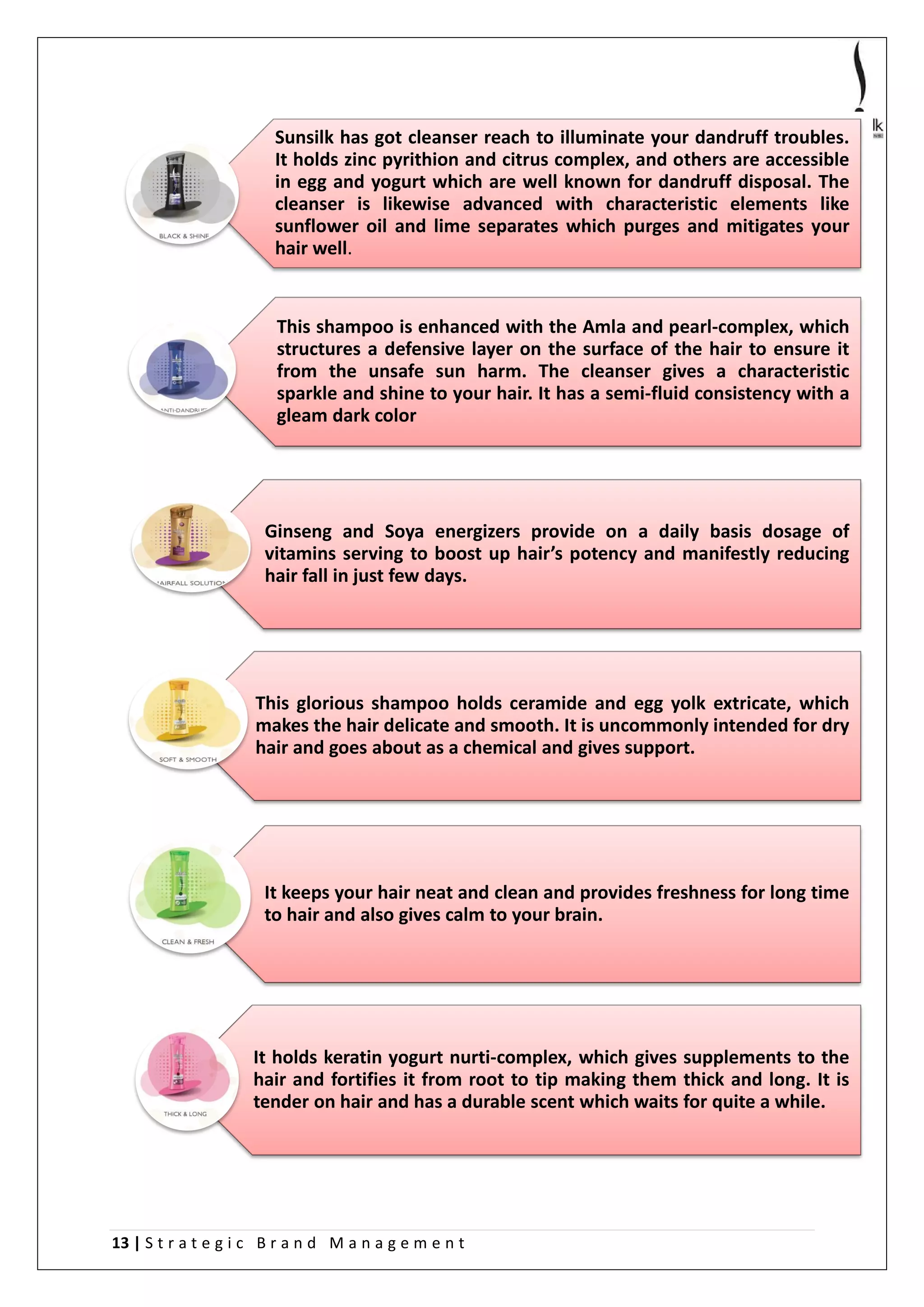 13 | S t r a t e g i c B r a n d M a n a g e m e n t
Sunsilk has got cleanser reach to illuminate your dandruff troubles.
It holds zinc pyrithion and citrus complex, and others are accessible
in egg and yogurt which are well known for dandruff disposal. The
cleanser is likewise advanced with characteristic elements like
sunflower oil and lime separates which purges and mitigates your
hair well.
This shampoo is enhanced with the Amla and pearl-complex, which
structures a defensive layer on the surface of the hair to ensure it
from the unsafe sun harm. The cleanser gives a characteristic
sparkle and shine to your hair. It has a semi-fluid consistency with a
gleam dark color
Ginseng and Soya energizers provide on a daily basis dosage of
vitamins serving to boost up hair’s potency and manifestly reducing
hair fall in just few days.
This glorious shampoo holds ceramide and egg yolk extricate, which
makes the hair delicate and smooth. It is uncommonly intended for dry
hair and goes about as a chemical and gives support.
It keeps your hair neat and clean and provides freshness for long time
to hair and also gives calm to your brain.
It holds keratin yogurt nurti-complex, which gives supplements to the
hair and fortifies it from root to tip making them thick and long. It is
tender on hair and has a durable scent which waits for quite a while.
 
