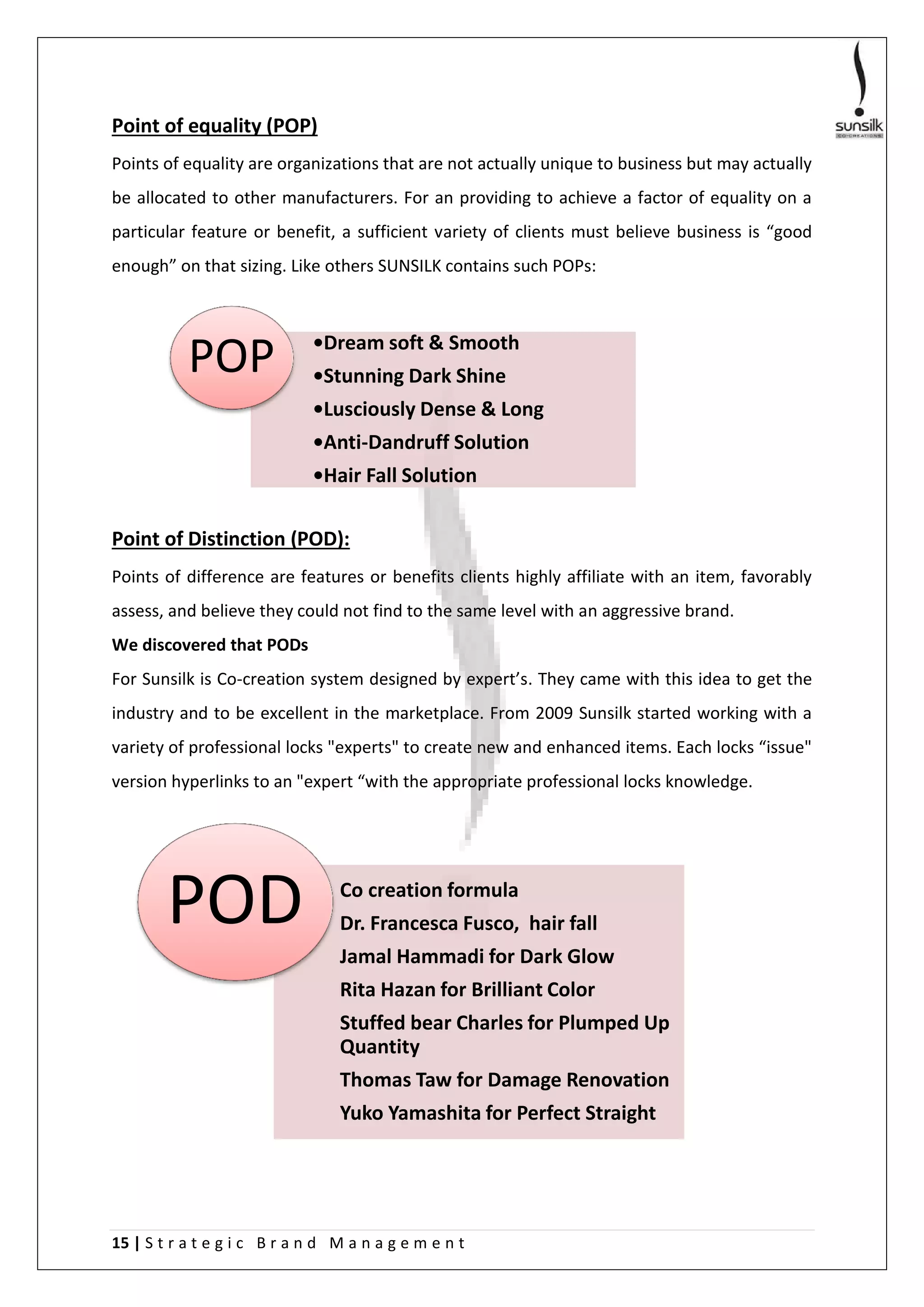 15 | S t r a t e g i c B r a n d M a n a g e m e n t
Point of equality (POP)
Points of equality are organizations that are not actually unique to business but may actually
be allocated to other manufacturers. For an providing to achieve a factor of equality on a
particular feature or benefit, a sufficient variety of clients must believe business is “good
enough” on that sizing. Like others SUNSILK contains such POPs:
Point of Distinction (POD):
Points of difference are features or benefits clients highly affiliate with an item, favorably
assess, and believe they could not find to the same level with an aggressive brand.
We discovered that PODs
For Sunsilk is Co-creation system designed by expert’s. They came with this idea to get the
industry and to be excellent in the marketplace. From 2009 Sunsilk started working with a
variety of professional locks "experts" to create new and enhanced items. Each locks “issue"
version hyperlinks to an "expert “with the appropriate professional locks knowledge.
•Dream soft & Smooth
•Stunning Dark Shine
•Lusciously Dense & Long
•Anti-Dandruff Solution
•Hair Fall Solution
POP
Co creation formula
Dr. Francesca Fusco, hair fall
Jamal Hammadi for Dark Glow
Rita Hazan for Brilliant Color
Stuffed bear Charles for Plumped Up
Quantity
Thomas Taw for Damage Renovation
Yuko Yamashita for Perfect Straight
POD
 