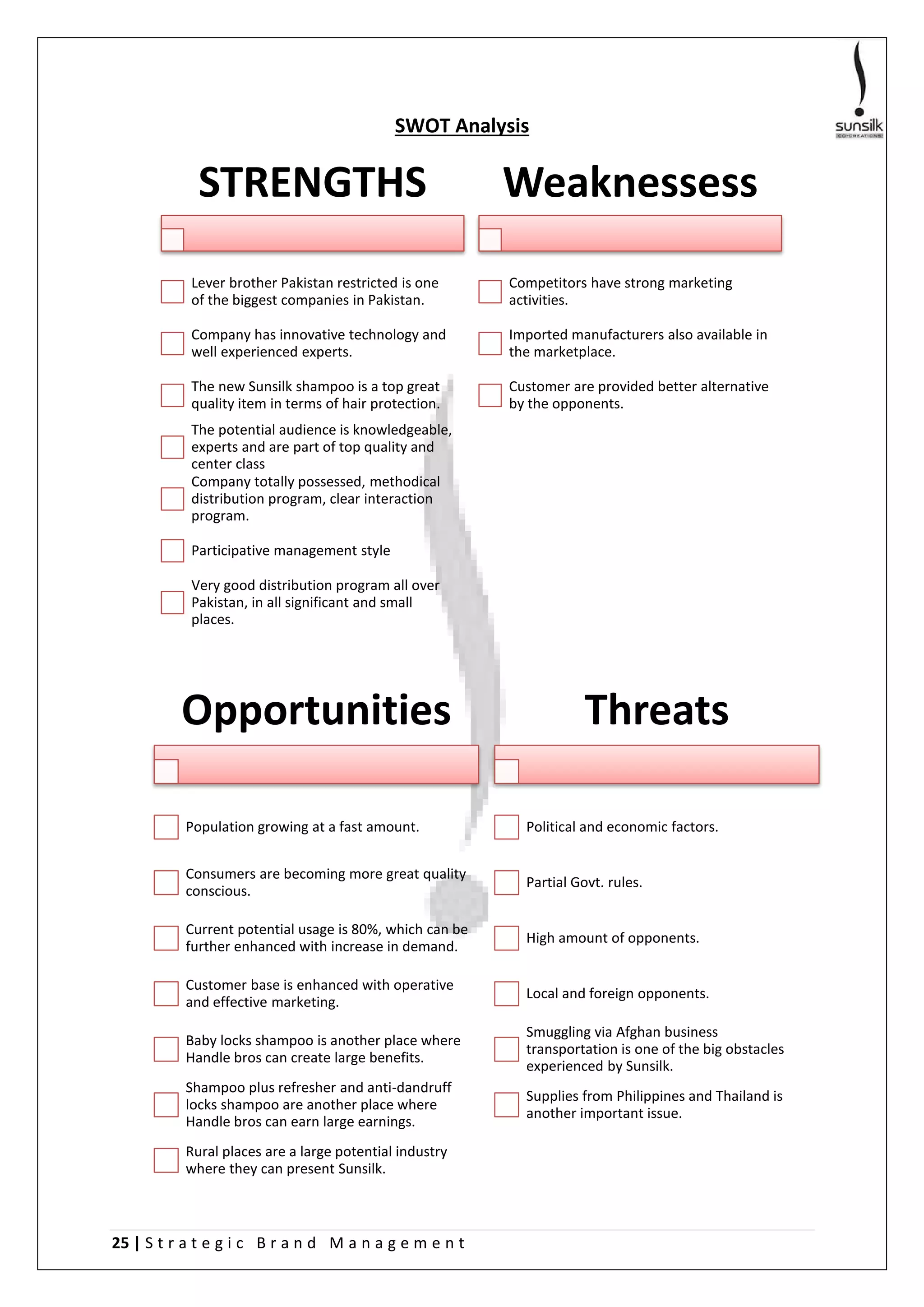 25 | S t r a t e g i c B r a n d M a n a g e m e n t
SWOT Analysis
STRENGTHS
Lever brother Pakistan restricted is one
of the biggest companies in Pakistan.
Company has innovative technology and
well experienced experts.
The new Sunsilk shampoo is a top great
quality item in terms of hair protection.
The potential audience is knowledgeable,
experts and are part of top quality and
center class
Company totally possessed, methodical
distribution program, clear interaction
program.
Participative management style
Very good distribution program all over
Pakistan, in all significant and small
places.
Weaknessess
Competitors have strong marketing
activities.
Imported manufacturers also available in
the marketplace.
Customer are provided better alternative
by the opponents.
Opportunities
Population growing at a fast amount.
Consumers are becoming more great quality
conscious.
Current potential usage is 80%, which can be
further enhanced with increase in demand.
Customer base is enhanced with operative
and effective marketing.
Baby locks shampoo is another place where
Handle bros can create large benefits.
Shampoo plus refresher and anti-dandruff
locks shampoo are another place where
Handle bros can earn large earnings.
Rural places are a large potential industry
where they can present Sunsilk.
Threats
Political and economic factors.
Partial Govt. rules.
High amount of opponents.
Local and foreign opponents.
Smuggling via Afghan business
transportation is one of the big obstacles
experienced by Sunsilk.
Supplies from Philippines and Thailand is
another important issue.
 