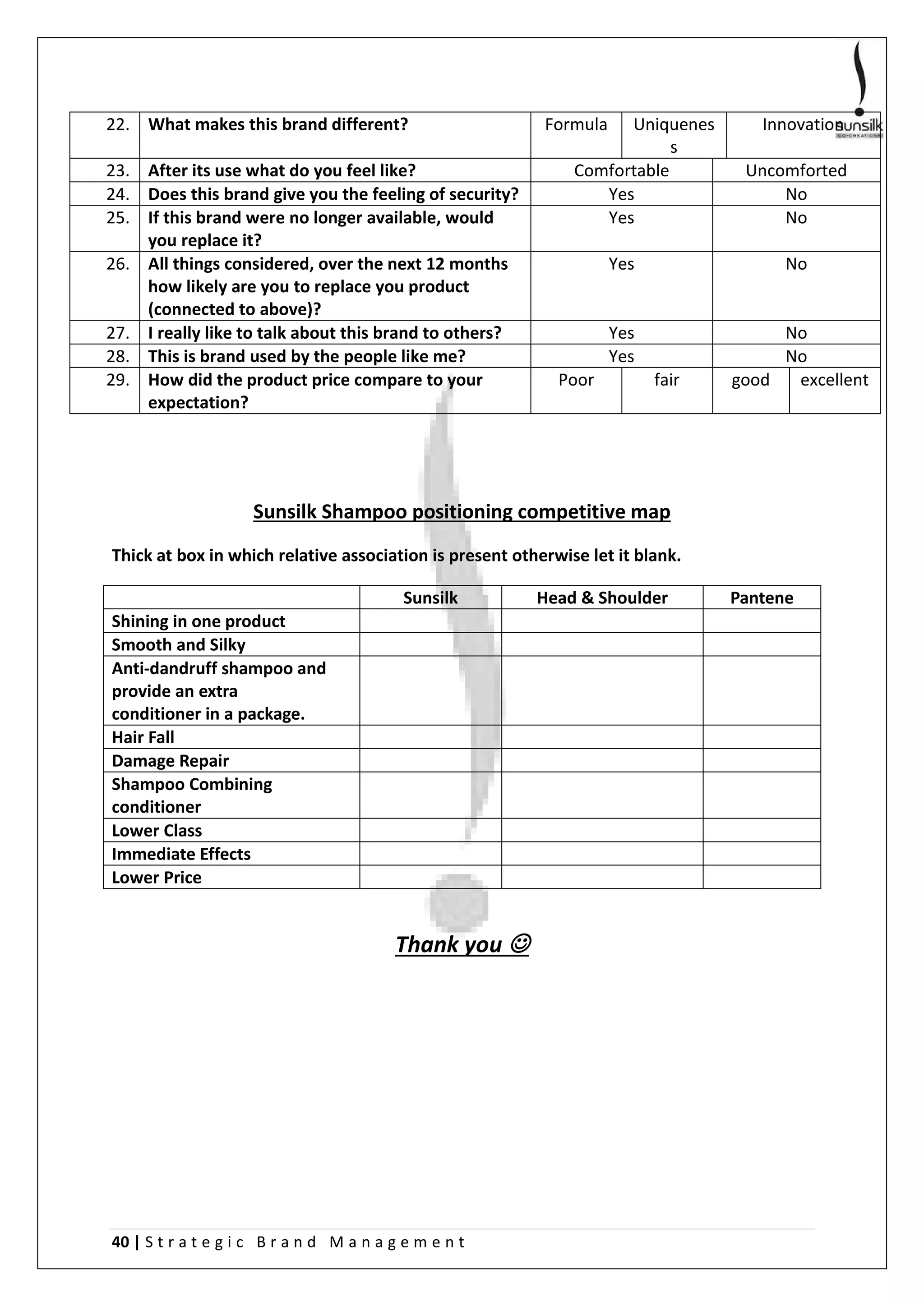 40 | S t r a t e g i c B r a n d M a n a g e m e n t
22. What makes this brand different? Formula Uniquenes
s
Innovation
23. After its use what do you feel like? Comfortable Uncomforted
24. Does this brand give you the feeling of security? Yes No
25. If this brand were no longer available, would
you replace it?
Yes No
26. All things considered, over the next 12 months
how likely are you to replace you product
(connected to above)?
Yes No
27. I really like to talk about this brand to others? Yes No
28. This is brand used by the people like me? Yes No
29. How did the product price compare to your
expectation?
Poor fair good excellent
Sunsilk Shampoo positioning competitive map
Thick at box in which relative association is present otherwise let it blank.
Sunsilk Head & Shoulder Pantene
Shining in one product
Smooth and Silky
Anti-dandruff shampoo and
provide an extra
conditioner in a package.
Hair Fall
Damage Repair
Shampoo Combining
conditioner
Lower Class
Immediate Effects
Lower Price
Thank you 
 