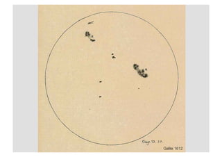 Galilei 1612
 