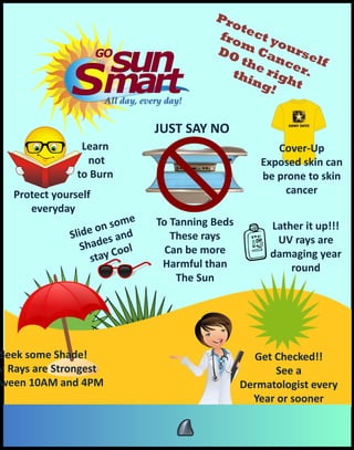 JUST SAY NO
Learn
not
to Burn

Cover-Up
Exposed skin can
be prone to skin
cancer

Protect yourself
everyday

Seek some Shade!
V Rays are Strongest
ween 10AM and 4PM

To Tanning Beds
These rays
Can be more
Harmful than
The Sun

Lather it up!!!
UV rays are
damaging year
round

Get Checked!!
See a
Dermatologist every
Year or sooner

 