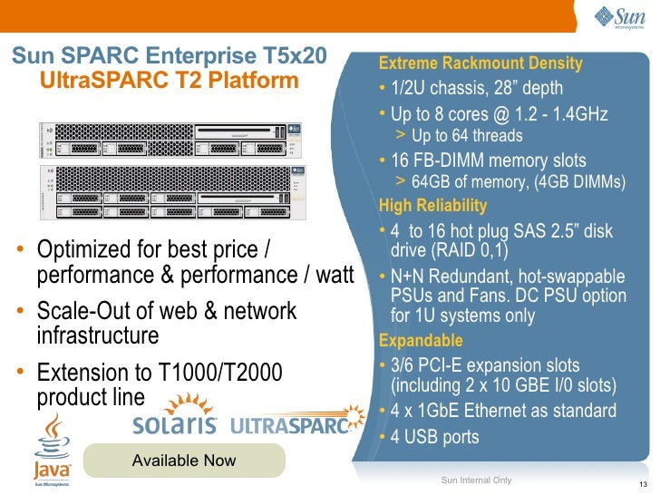 T5220 memory slots