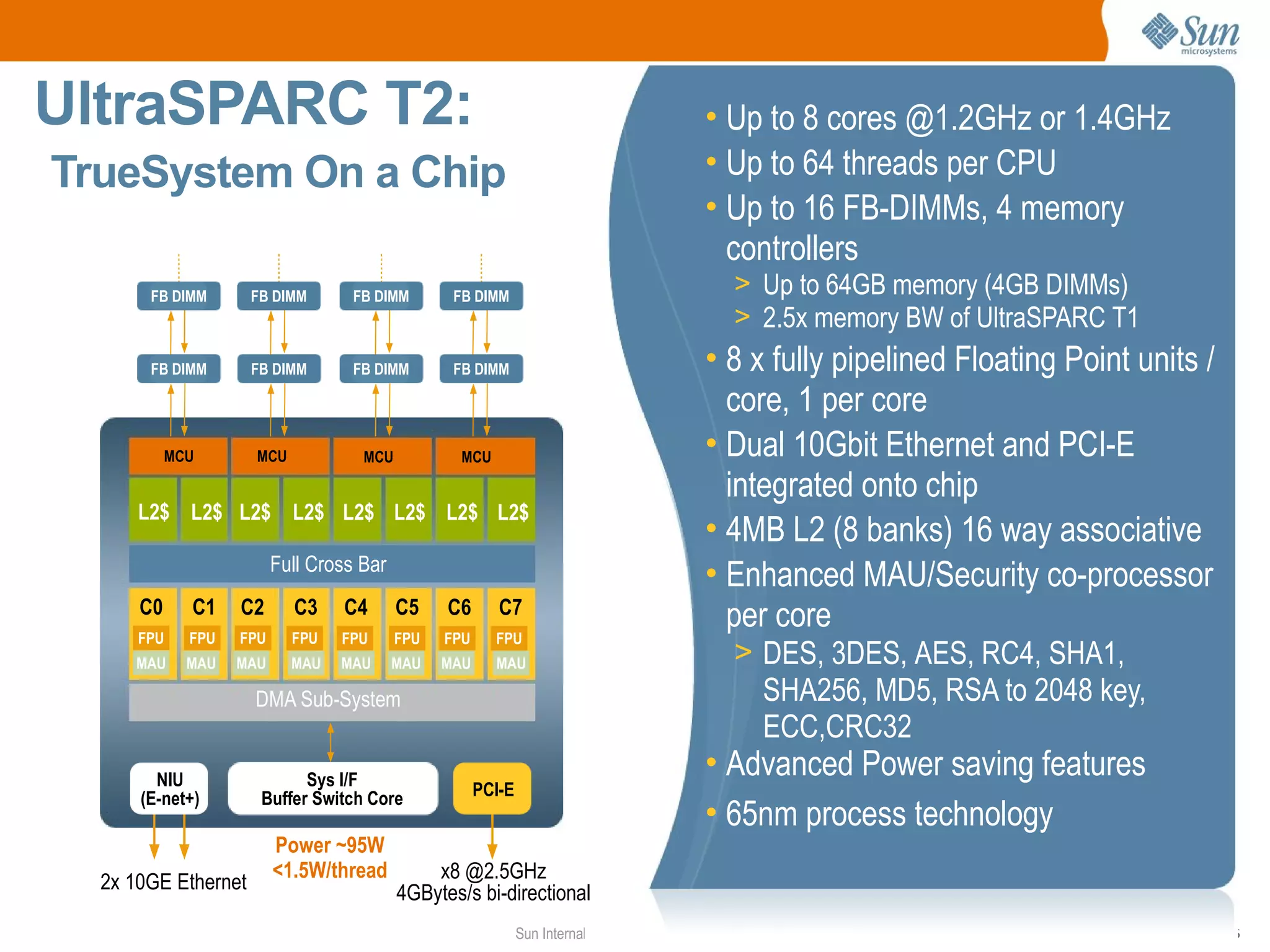 UltraSPARC T2:                                                                              • Up to 8 cores @1.2GHz or 1.4GHz
TrueSystem On a Chip                                                                        • Up to 64 threads per CPU
                                                                                            • Up to 16 FB-DIMMs, 4 memory
                                                                                              controllers
       FB DIMM       FB DIMM      FB DIMM        FB DIMM
                                                                                                 > Up to 64GB memory (4GB DIMMs)
                                                                                                 > 2.5x memory BW of UltraSPARC T1
       FB DIMM       FB DIMM      FB DIMM        FB DIMM                                    • 8 x fully pipelined Floating Point units /
                                                                                              core, 1 per core
           MCU       MCU            MCU           MCU                                       • Dual 10Gbit Ethernet and PCI-E
                                                                                              integrated onto chip
      L2$ L2$ L2$ L2$ L2$ L2$ L2$ L2$
                                                                                            • 4MB L2 (8 banks) 16 way associative
                         Full Cross Bar
                                                                                            • Enhanced MAU/Security co-processor
      C0     C1
      FPU    FPU
                   C2
                   FPU
                           C3
                           FPU
                                 C4
                                 FPU
                                          C5
                                          FPU
                                                C6
                                                FPU
                                                         C7
                                                        FPU
                                                                                              per core
     MAU     MAU   MAU     MAU   MAU      MAU   MAU     MAU                                      > DES, 3DES, AES, RC4, SHA1,
                     DMA Sub-System                                                                SHA256, MD5, RSA to 2048 key,
                                                                                                   ECC,CRC32
        NIU                 Sys I/F
                                                                                            • Advanced Power saving features
      (E-net+)        Buffer Switch Core              PCI-E
                                                                                            • 65nm process technology
                         Power ~95W
                         <1.5W/thread         x8 @2.5GHz
  2x 10GE Ethernet                        4GBytes/s bi-directional
                                                              Sun Internal and Approved Partners Only                                      5
 
