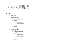 フォルダ構成
• solr
• solr.xml
• myproject1
• core.properties
• conf
• schema.xml
• solrconfig.xml
• …
• data
• …
• myproject2
• core.properties
• conf
• schema.xml
• solrconfig.xml
• …
• data
• …
38
 