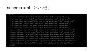 schema.xml （つづき）
<fields>
<field name="id" stored="true" type="string" multiValued="false" indexed="true"/>
<field name="type" stored="false" type="string" multiValued="true" indexed="true"/>
<field name="class_name" stored="false" type="string" multiValued="false" indexed="true"/>
<field name="text" stored="false" type="string" multiValued="true" indexed="true" />
<field name="lat" stored="true" type="tdouble" multiValued="false" indexed="true" />
<field name="lng" stored="true" type="tdouble" multiValued="false" indexed="true" />
<dynamicField name="*_text" stored="false" type="text" multiValued="true" indexed="true"/>
<dynamicField name="*_texts" stored="true" type="text" multiValued="true" indexed="true"/>
<dynamicField name="*_b" stored="false" type="boolean" multiValued="false" indexed="true"/>
<dynamicField name="*_bm" stored="false" type="boolean" multiValued="true" indexed="true"/>
<dynamicField name="*_bs" stored="true" type="boolean" multiValued="false" indexed="true"/>
<dynamicField name="*_bms" stored="true" type="boolean" multiValued="true" indexed="true"/>
<dynamicField name="*_i" stored="false" type="sint" multiValued="false" indexed="true"/>
</fields>
46
 