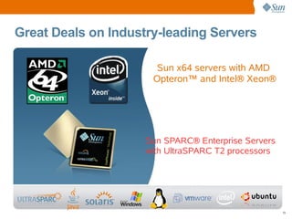 Sun Startup Essential Program