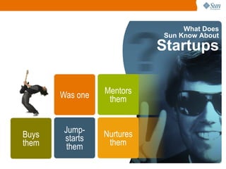 Sun Startup Essential Program