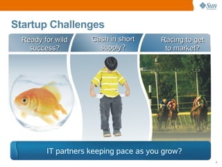 Sun Startup Essential Program