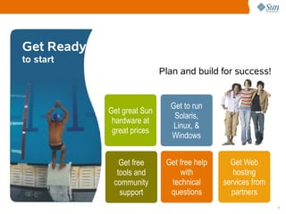 Sun Startup Essential Program