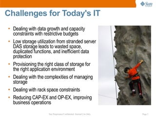 Sun storage tek 2500 series disk array technical presentation | PDF