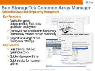 Sun storage tek 2500 series disk array technical presentation | PDF