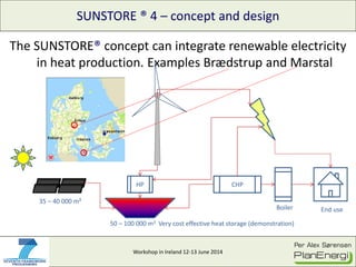 Workshop in Ireland 12-13 June 2014
SUNSTORE ® 4 – concept and design
Per Alex Sørensen
The SUNSTORE® concept can integrate renewable electricity
in heat production. Examples Brædstrup and Marstal
HP CHP
Boiler End use
35 – 40 000 m²
50 – 100 000 m3 Very cost effective heat storage (demonstration)
 