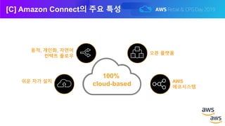 [C] Amazon Connect의 주요 특성
쉬운 자가 설치
동적, 개인화, 자연어
컨택트 플로우
오픈 플랫폼
AWS
에코시스템
100%
cloud-based
 