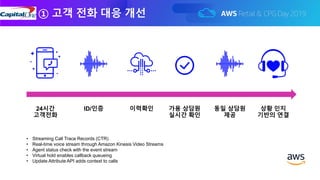 ① 고객 전화 대응 개선
• Streaming Call Trace Records (CTR)
• Real-time voice stream through Amazon Kinesis Video Streams
• Agent status check with the event stream
• Virtual hold enables callback queueing
• Update Attribute API adds context to calls
 