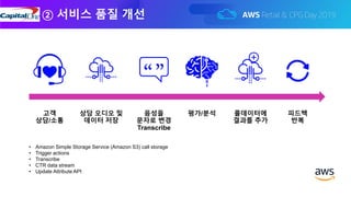 ② 서비스 품질 개선
• Amazon Simple Storage Service (Amazon S3) call storage
• Trigger actions
• Transcribe
• CTR data stream
• Update Attribute API
 