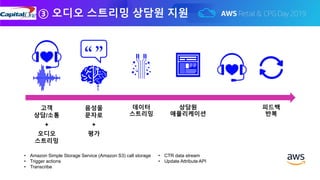 ③ 오디오 스트리밍 상담원 지원
• Amazon Simple Storage Service (Amazon S3) call storage
• Trigger actions
• Transcribe
• CTR data stream
• Update Attribute API
 
