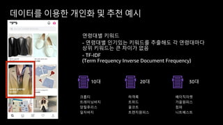 데이터를 이용한 개인화 및 추천 예시
연령대별 키워드
- 연령대별 인기있는 키워드를 추출해도 각 연령대마다
상위 키워드는 큰 차이가 없음
- TF-IDF
(Term Frequency Inverse Document Frequency)
10대 20대 30대
크롭티
트레이닝바지
양털후리스
일자바지
하객룩
트위드
울코트
트렌치원피스
베이직자켓
가을원피스
점퍼
니트베스트
 
